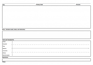 Jorney map template