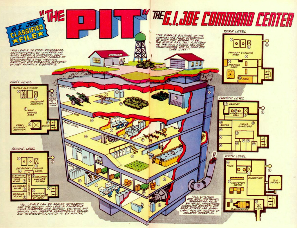 gijoe01thepit